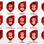 @FIBA Basketball World Cup 27 European Qualifiers: #SelMas FEB, ¿Ventana NBA?