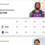 @EuroLeague 2026-2027 RS1: Madrid=Derrota, Barcelona=Victoria, (0) Punter MVP