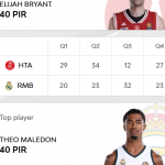 @EuroLeague 2026-2027, RS3: Madrid=Tercera Derrota, Segunda Consecutiva, MVP