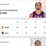 @EuroLeague 2026-2027, RS4: Barcelona=Cuarta Derrota, (5) Robinson Sexto MVP