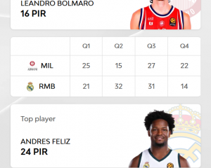 euroleaguebasketball.net/en/euroleague/game-center/2026-27/armani-olimpia-milan-real-madrid/E2026/43/