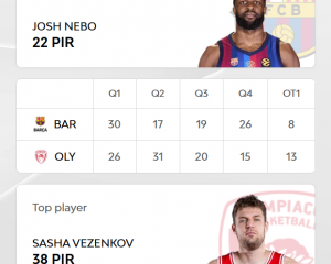 euroleaguebasketball.net/en/euroleague/game-center/2026-27/fc-barcelona-olympiacos-piraeus/E2026/58/