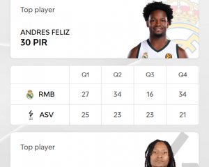 euroleaguebasketball.net/en/euroleague/game-center/2026-27/real-madrid-ldlc-asvel-villeurbanne/E2026/53/